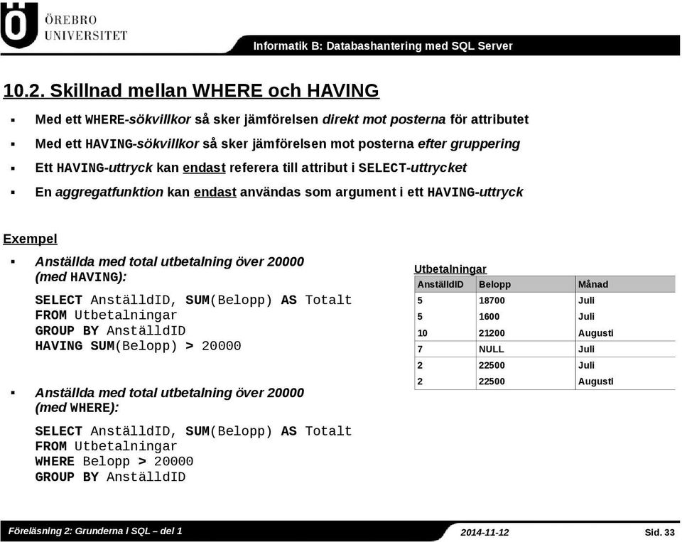 argument i ett HAVING-uttryck Anställda med total utbetalning över 20000 (med HAVING): SELECT AnställdID, SUM(Belopp) AS Totalt GROUP BY AnställdID HAVING