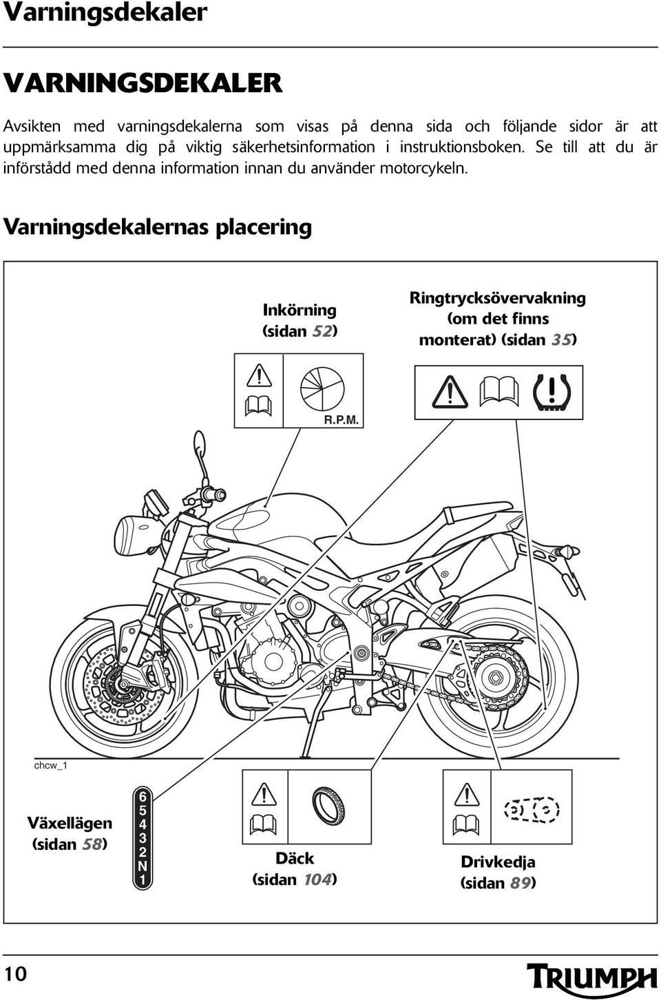 Se till att du är införstådd med denna information innan du använder motorcykeln.