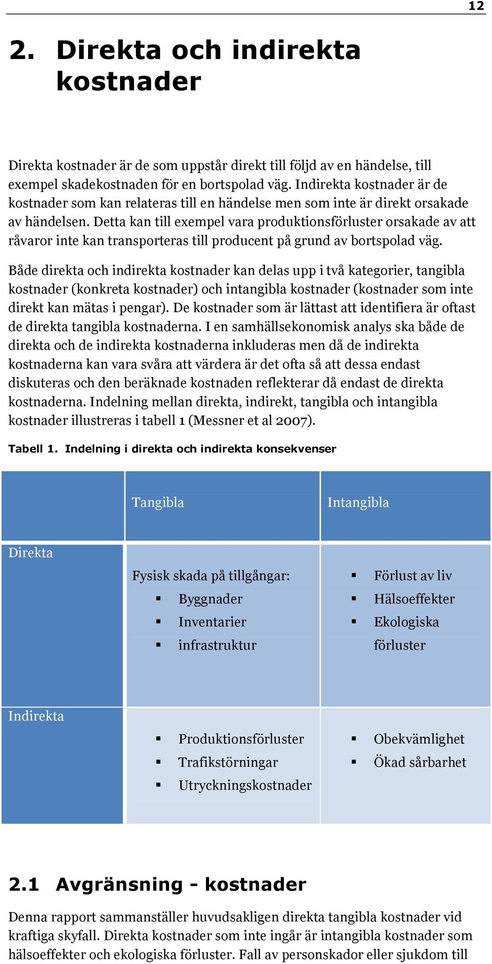 Detta kan till exempel vara produktionsförluster orsakade av att råvaror inte kan transporteras till producent på grund av bortspolad väg.