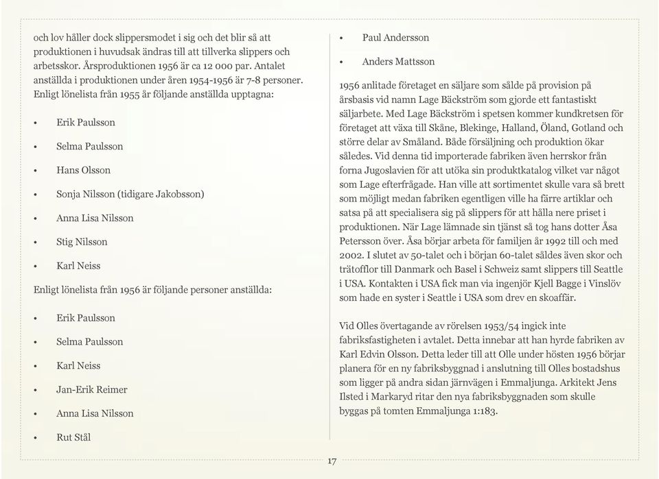 Enligt lönelista från 1955 år följande anställda upptagna: Erik Paulsson Selma Paulsson Hans Olsson Sonja Nilsson (tidigare Jakobsson) Anna Lisa Nilsson Stig Nilsson Karl Neiss Enligt lönelista från