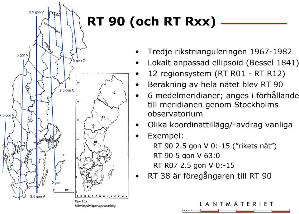 förhållande till meridianen genom Stockholms observatorium Olika koordinattillägg/-avdrag vanliga