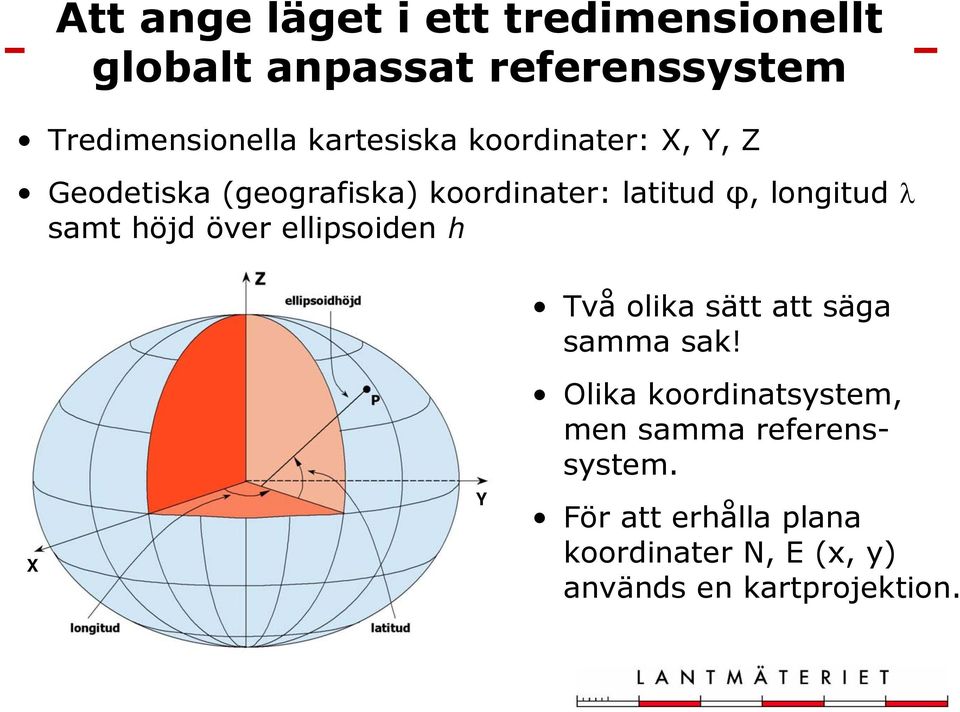 samt höjd över ellipsoiden h Två olika sätt att säga samma sak!