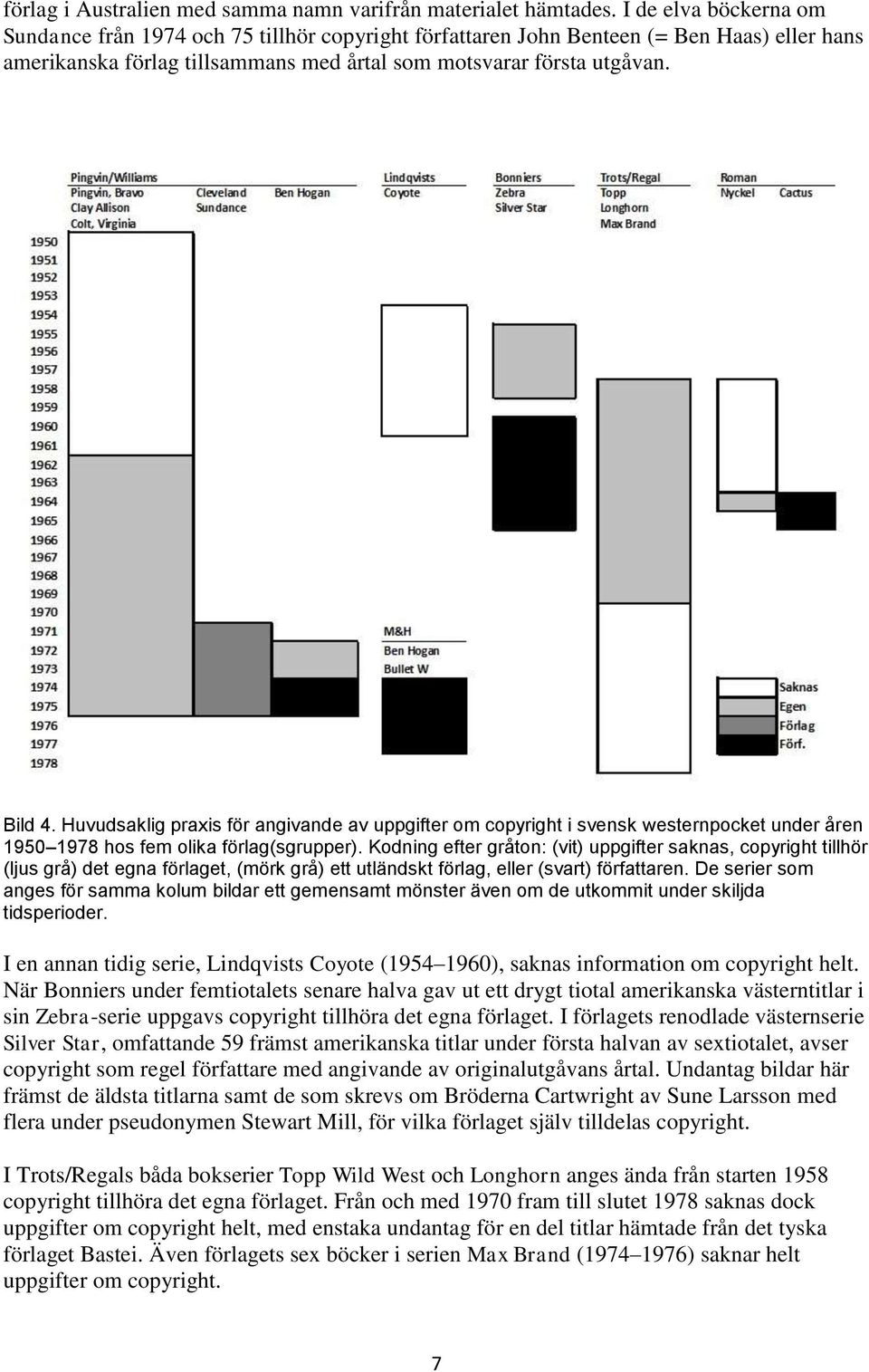 Huvudsaklig praxis för angivande av uppgifter om copyright i svensk westernpocket under åren 1950 1978 hos fem olika förlag(sgrupper).