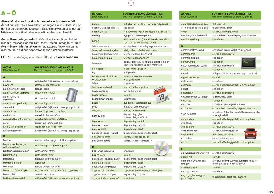 20. 00, fredag lördag 09. 00 15. 00. Åvs = återvinningsstation för, förpackningar av glas, metall, plast och papper/wellpapp samt småbatterier. SÖRABS sorteringsguide Sören hittar du på www.soren.