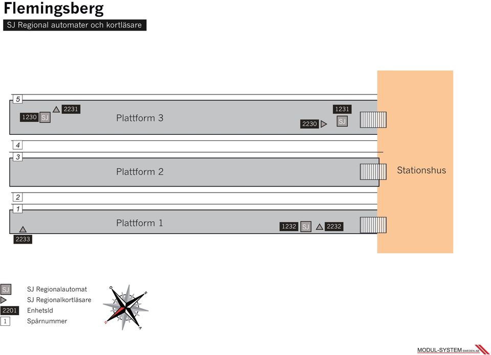 Plattform tationshus Plattform 3 3 33