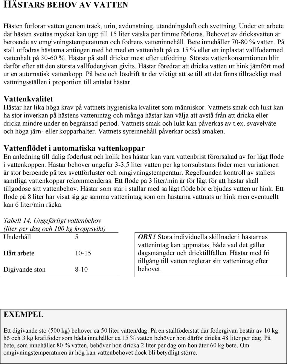 På stall utfodras hästarna antinen med hö med en vattenhalt på ca 15 % eller ett inplastat vallfodermed vattenhalt på 30-60 %. Hästar på stall dricker mest efter utfodrin.