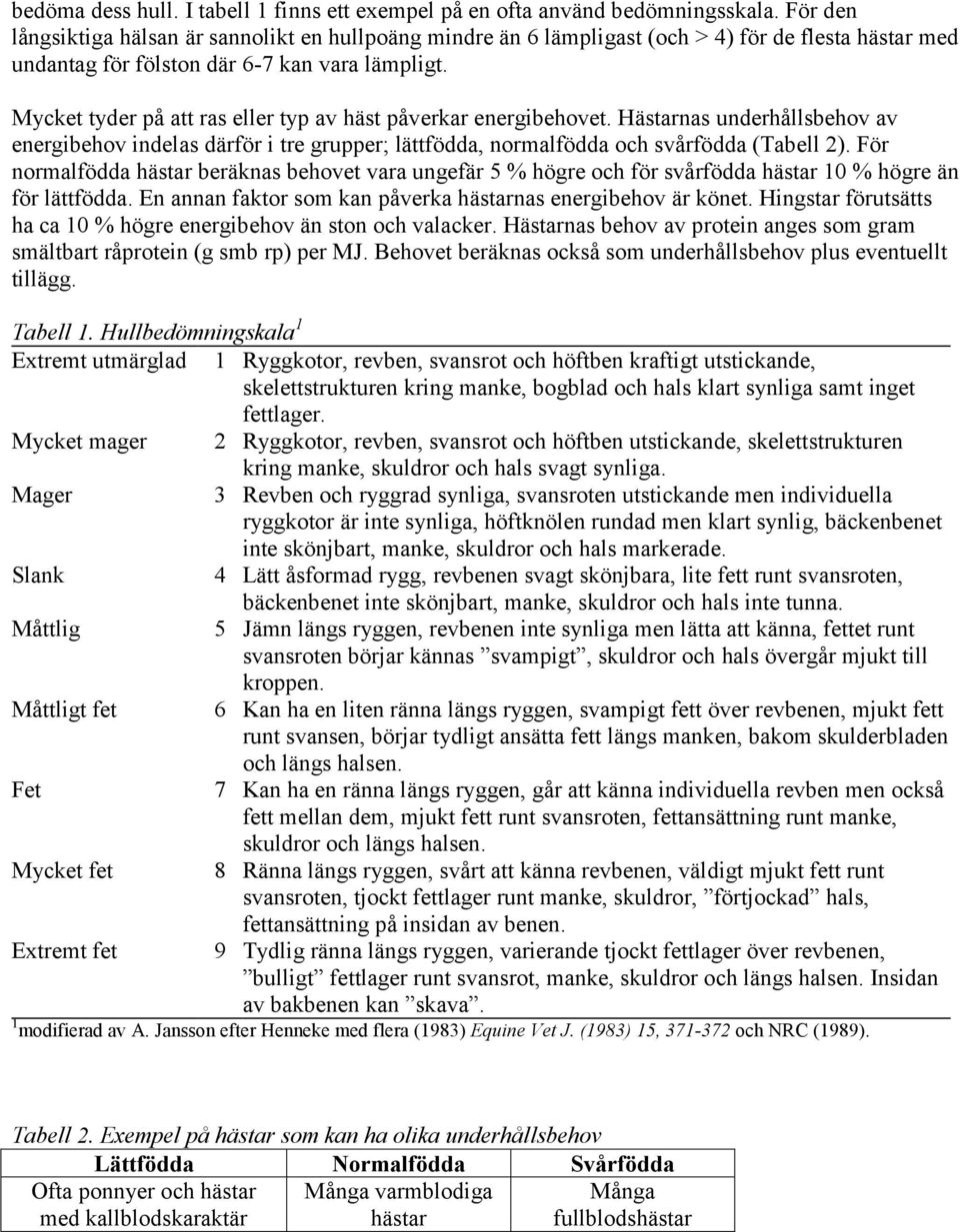 Mycket tyder på att ras eller typ av häst påverkar eneribehovet. Hästarnas underhållsbehov av eneribehov indelas därför i tre rupper; lättfödda, normalfödda och svårfödda (Tabell 2).