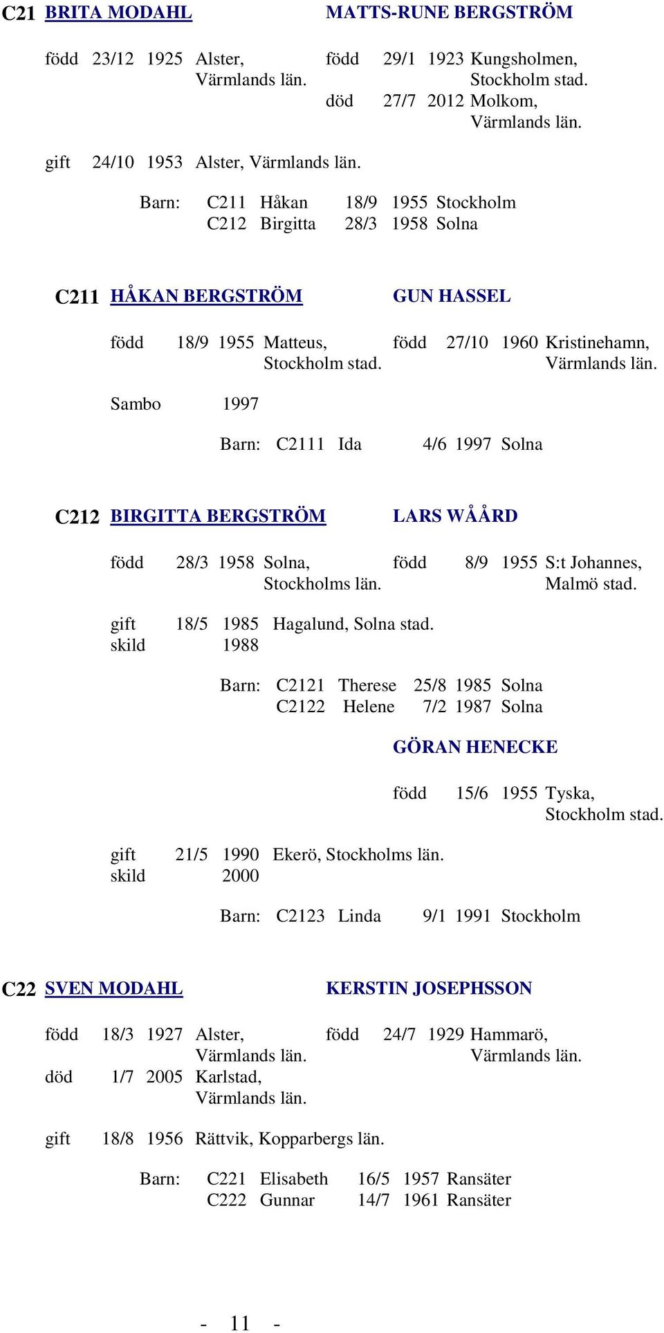 27/10 1960 Kristinehamn, Sambo 1997 Barn: C2111 Ida 4/6 1997 Solna C212 BIRGITTA BERGSTRÖM LARS WÅÅRD 28/3 1958 Solna, Stockholms län. 8/9 1955 S:t Johannes, Malmö stad.