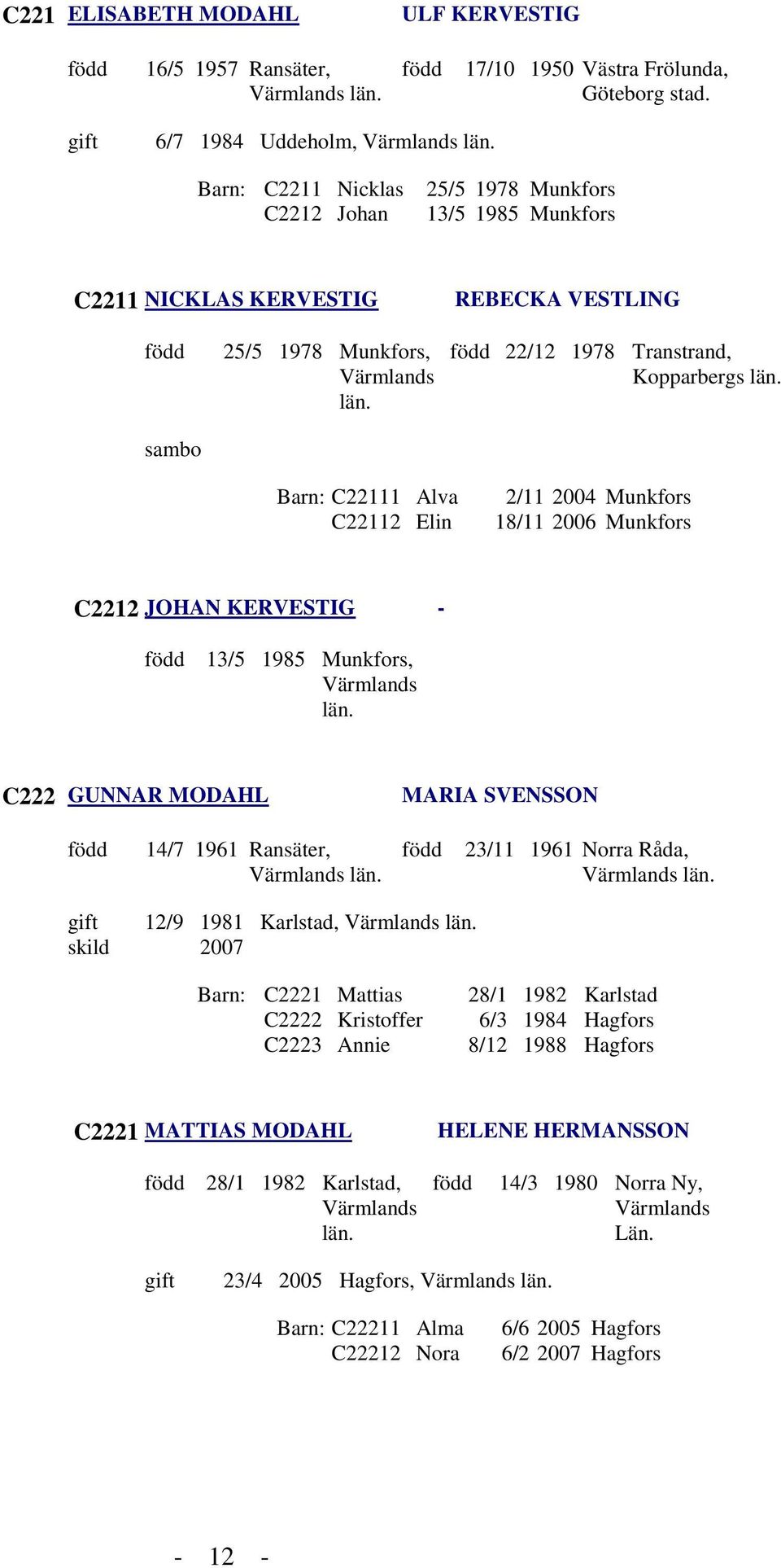 22/12 1978 Transtrand, Kopparbergs län. Barn: C22111 Alva C22112 Elin 2/11 2004 Munkfors 18/11 2006 Munkfors C2212 JOHAN KERVESTIG - 13/5 1985 Munkfors, Värmlands län.