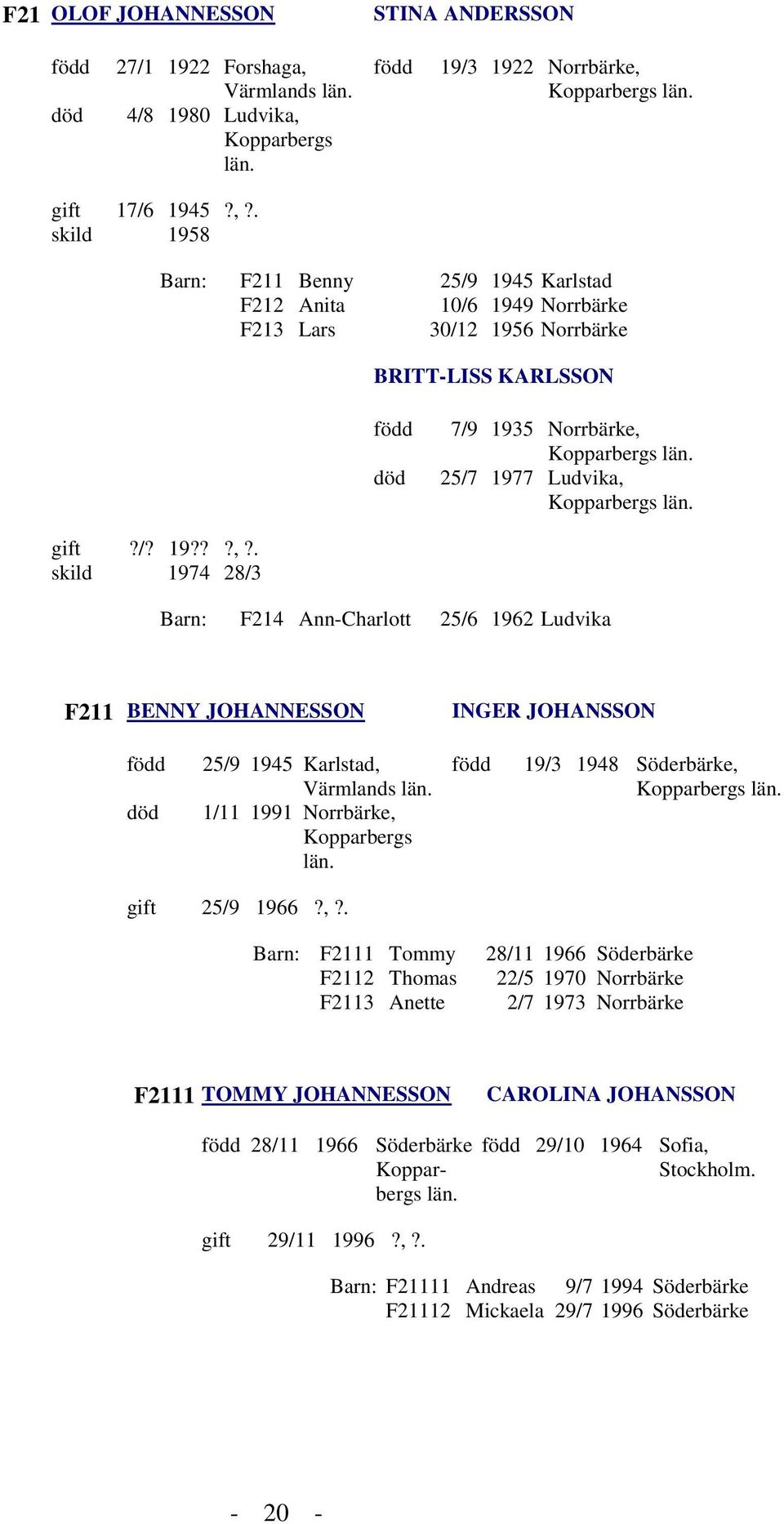 25/7 1977 Ludvika, Kopparbergs län. gift?/? 19???,?. skild 1974 28/3 Barn: F214 Ann-Charlott 25/6 1962 Ludvika F211 BENNY JOHANNESSON INGER JOHANSSON 25/9 1945 Karlstad, 1/11 1991 Norrbärke, Kopparbergs län.