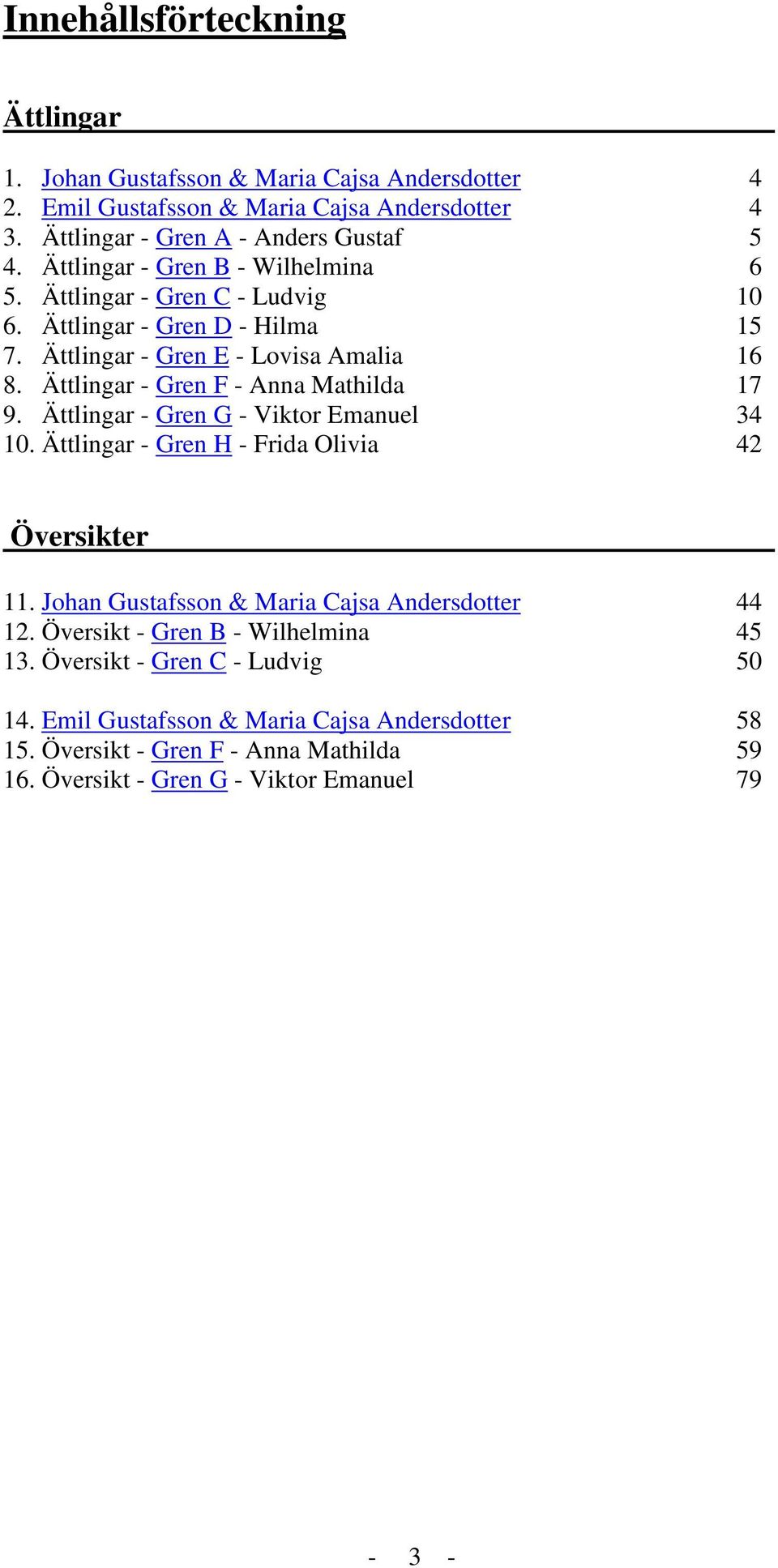 Ättlingar - Gren F - Anna Mathilda 17 9. Ättlingar - Gren G - Viktor Emanuel 34 10. Ättlingar - Gren H - Frida Olivia 42 Översikter 11.