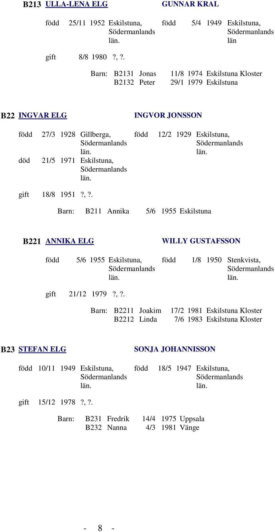 21/5 1971 Eskilstuna, Södermanlands län. 12/2 1929 Eskilstuna, Södermanlands län. gift 18/8 1951?,?. Barn: B211 Annika 5/6 1955 Eskilstuna B221 ANNIKA ELG WILLY GUSTAFSSON 5/6 1955 Eskilstuna, Södermanlands län.