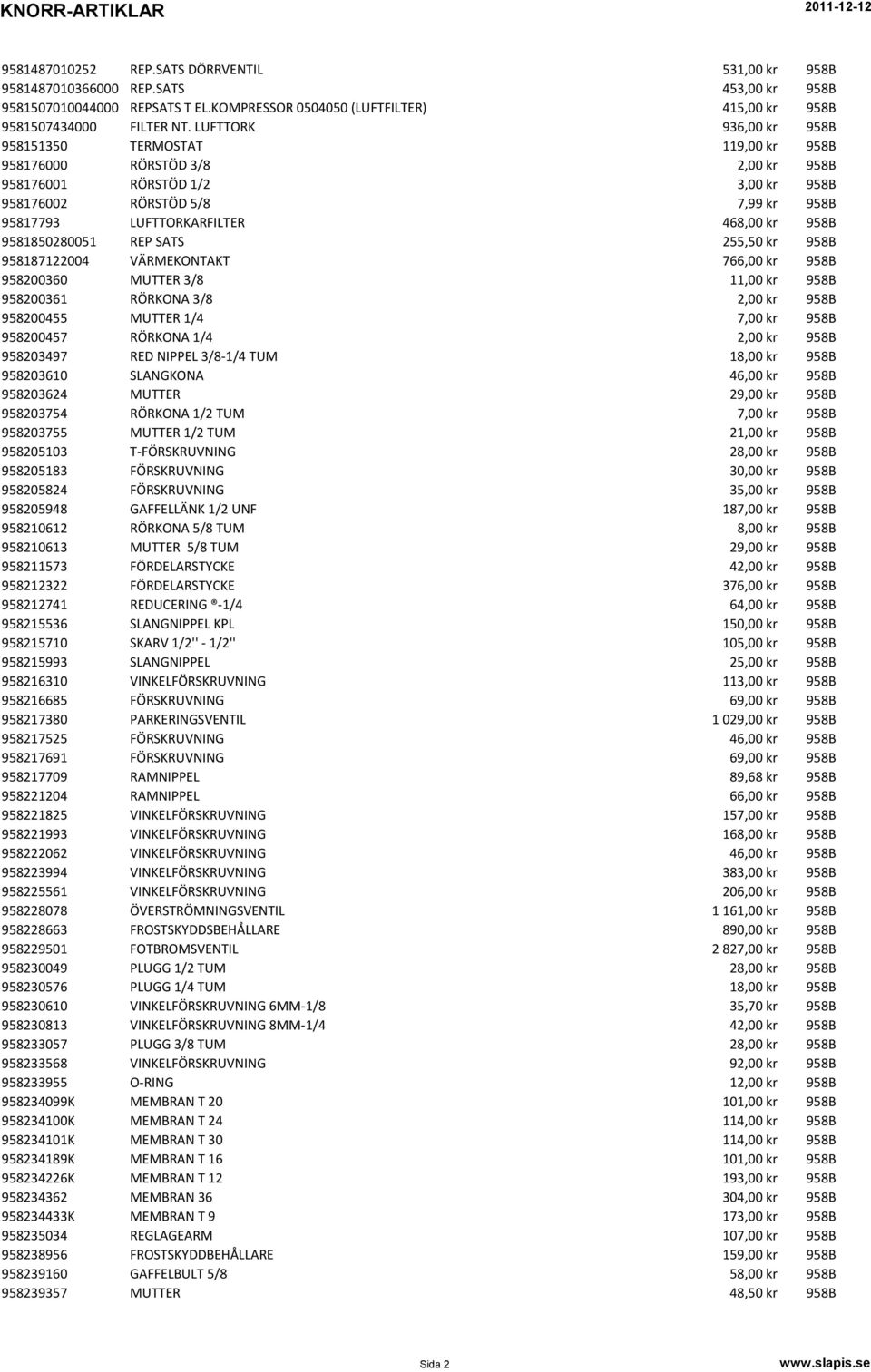 958B 9581850280051 REP SATS 255,50 kr 958B 958187122004 VÄRMEKONTAKT 766,00 kr 958B 958200360 MUTTER 3/8 11,00 kr 958B 958200361 RÖRKONA 3/8 2,00 kr 958B 958200455 MUTTER 1/4 7,00 kr 958B 958200457