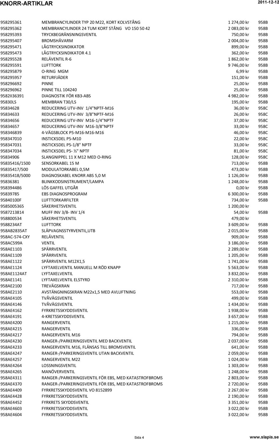 1 362,00 kr 958B 958295528 RELÄVENTIL R-6 1 862,00 kr 958B 958295591 LUFTTORK 9 746,00 kr 958B 958295879 O-RING MGM 6,99 kr 958B 958295957 RETURFJÄDER 151,00 kr 958B 958296692 PINNE 25,00 kr 958B