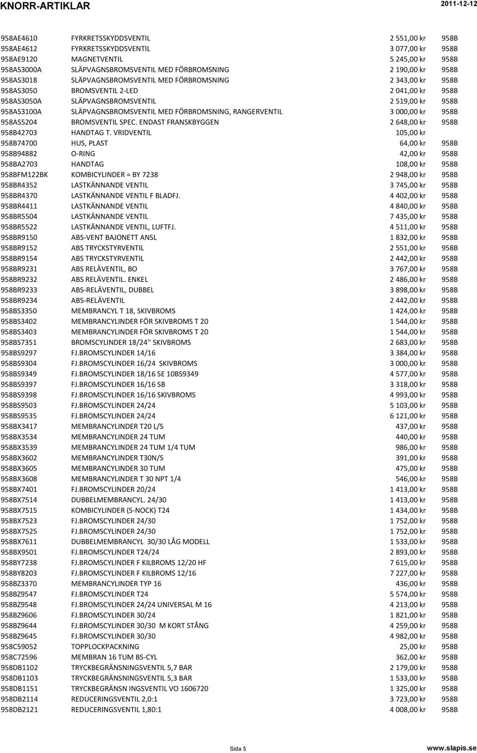 FÖRBROMSNING, RANGERVENTIL 3 000,00 kr 958B 958AS5204 BROMSVENTIL SPEC. ENDAST FRANSKBYGGEN 2 648,00 kr 958B 958B42703 HANDTAG T.