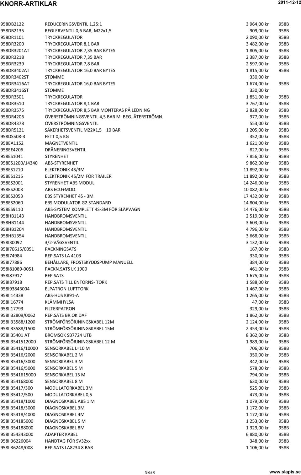 BYTES 1 815,00 kr 958B 958DR3402ST STOMME 330,00 kr 958DR3416AT TRYCKREGULATOR 16,0 BAR BYTES 1 674,00 kr 958B 958DR3416ST STOMME 330,00 kr 958DR3501 TRYCKREGULATOR 1 851,00 kr 958B 958DR3510