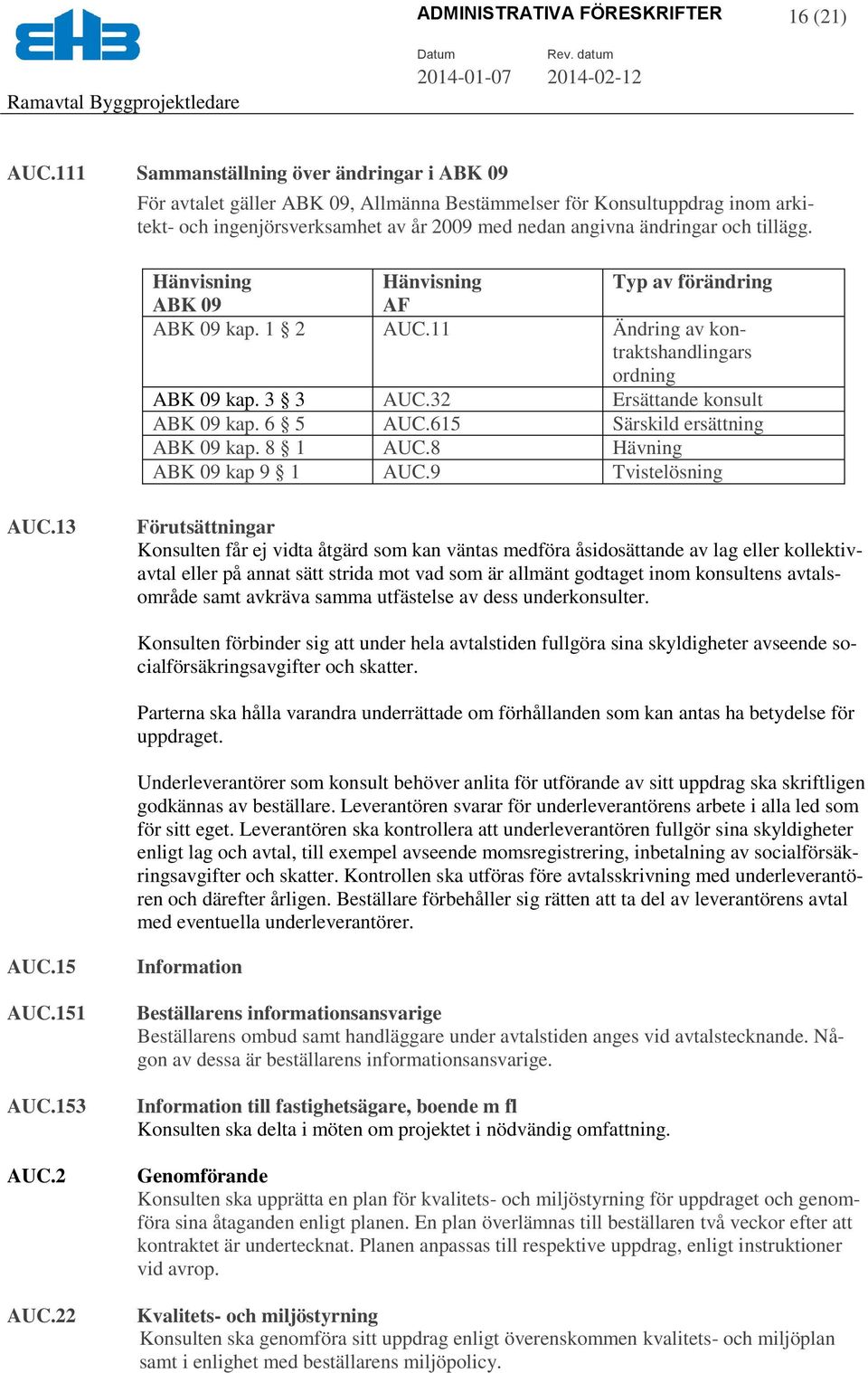 tillägg. Hänvisning Hänvisning Typ av förändring ABK 09 AF ABK 09 kap. 1 2 AUC.11 Ändring av kontraktshandlingars ordning ABK 09 kap. 3 3 AUC.32 Ersättande konsult ABK 09 kap. 6 5 AUC.