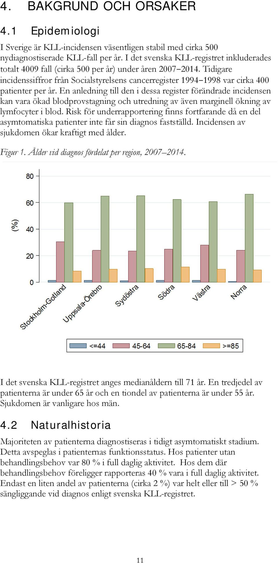 Tidigare incidenssiffror från Socialstyrelsens cancerregister 1994 1998 var cirka 400 patienter per år.