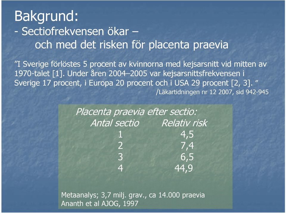 Under åren 2004 2005 var kejsarsnittsfrekvensen i Sverige 17 procent, i Europa 20 procent och i USA 29 procent [2, 3].