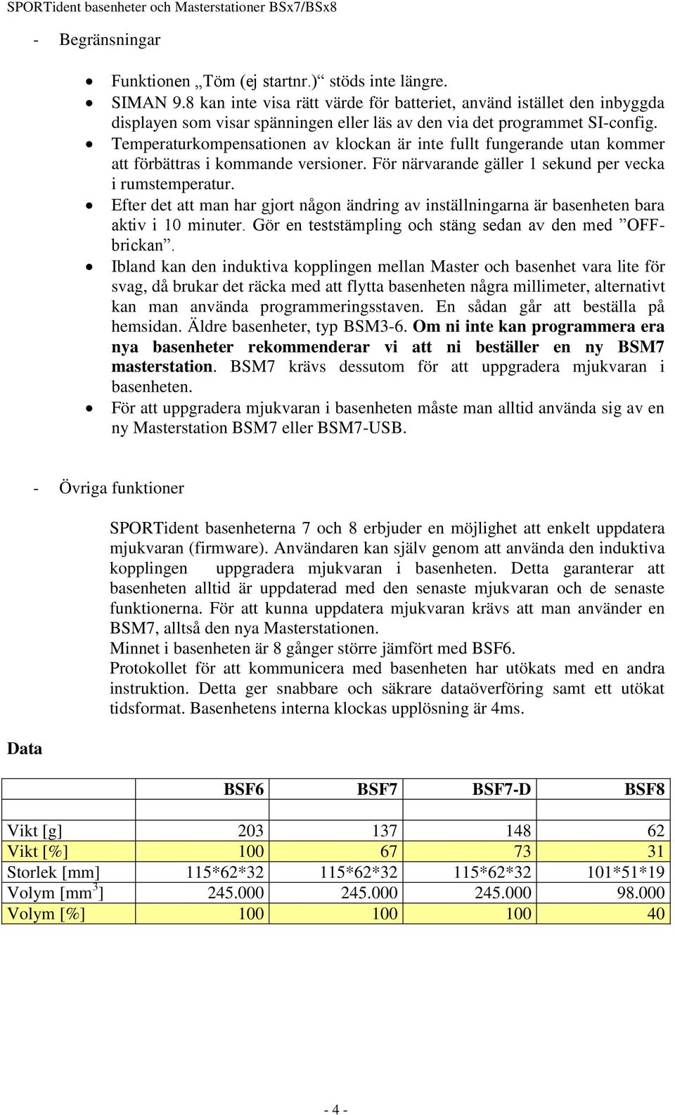 Temperaturkompensationen av klockan är inte fullt fungerande utan kommer att förbättras i kommande versioner. För närvarande gäller 1 sekund per vecka i rumstemperatur.