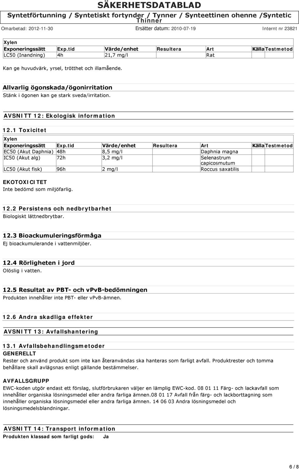 tid Värde/enhet Resultera Art Källa Testmetod EC50 (Akut Daphnia) 48h 8,5 mg/l Daphnia magna IC50 (Akut alg) 72h 3,2 mg/l Selenastrum capicosmutum LC50 (Akut fisk) 96h 2 mg/l Roccus saxatilis