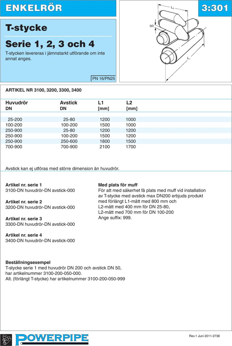 700-900 700-900 2100 1700 Avstick kan ej utföras med större dimension än huvudrör. Artikel nr. serie 1 3100-DN huvudrör-dn avstick-000 Artikel nr. serie 2 3200-DN huvudrör-dn avstick-000 Artikel nr.