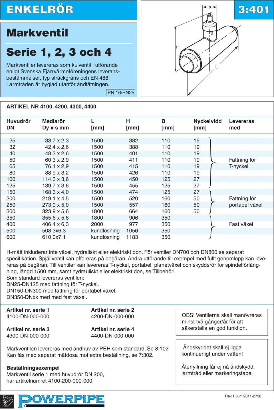 L ARTIKEL NR 4100, 4200, 4300, 4400 Huvudrör Mediarör L H B Nyckelvidd Levereras DN Dy x s mm [mm] [mm] [mm] [mm] med 25 33,7 x 2,3 1500 382 110 19 32 42,4 x 2,6 1500 388 110 19 40 48,3 x 2,6 1500