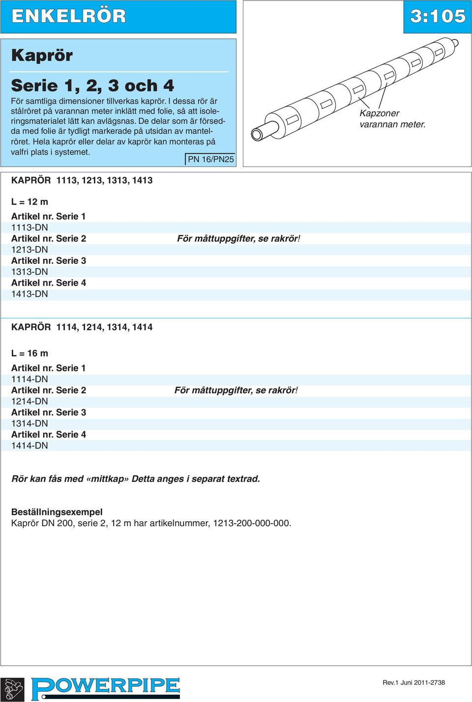 KAPRÖR 1113, 1213, 1313, 1413 L = 12 m Artikel nr. Serie 1 1113-DN Artikel nr. Serie 2 1213-DN Artikel nr. Serie 3 1313-DN Artikel nr. Serie 4 1413-DN För måttuppgifter, se rakrör!