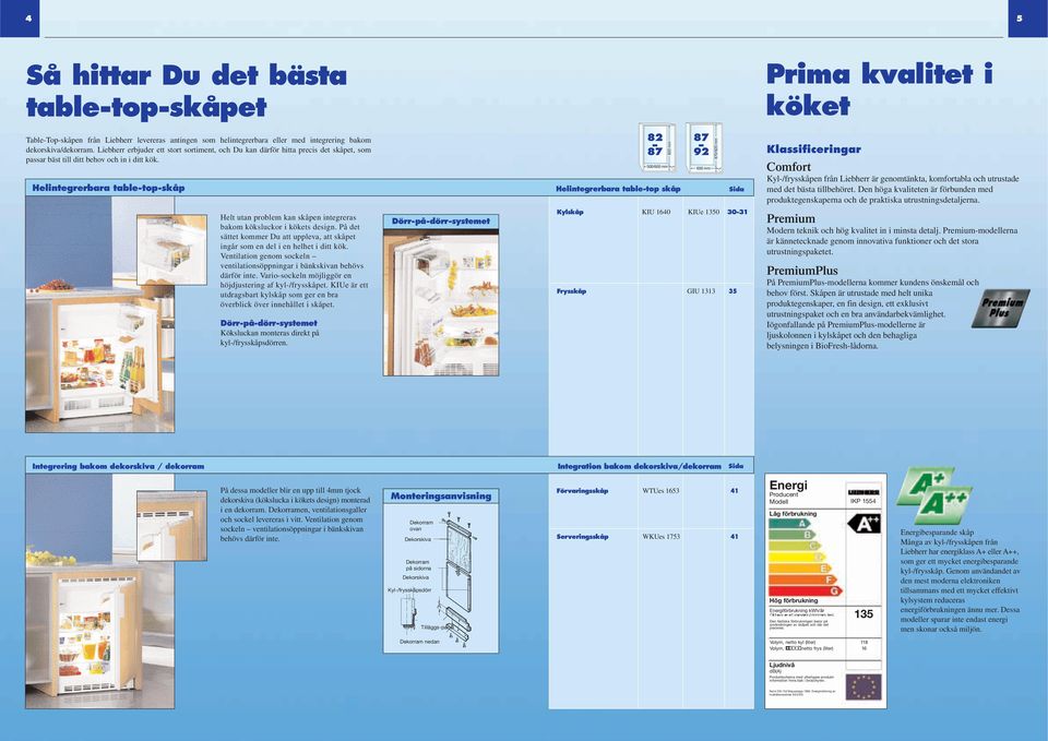 Helintegrerbara table-top-skåp 82 87 500/600 Helintegrerbara table-top skåp 820 87 92 600 870/920 Sida Klassificeringar Cofort Kyl-/frysskåpen från Liebherr är genotänkta, kofortabla och utrustade ed