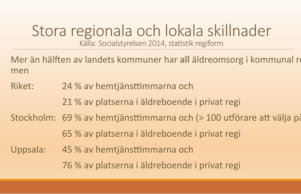 i äldreboende i privat regi Stockholm: 69 % av hemtjänsdmmarna och (> 100 ujörare a4 välja på Uppsala: 65 %