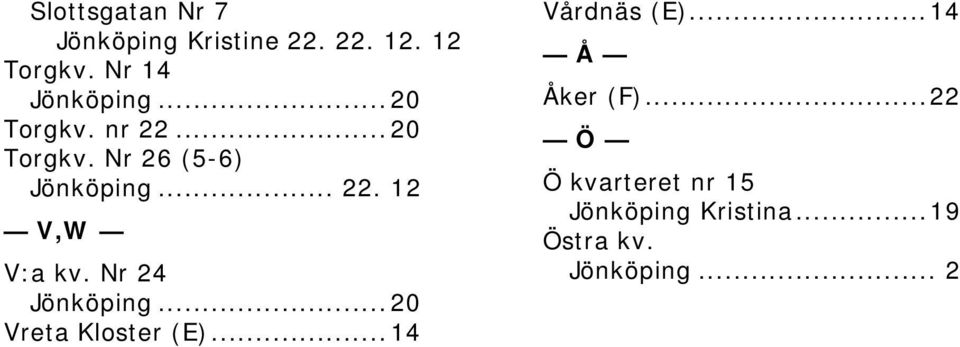 Nr 24 Jönköping... 20 Vreta Kloster (E)... 14 Vårdnäs (E)...14 Å Åker (F).