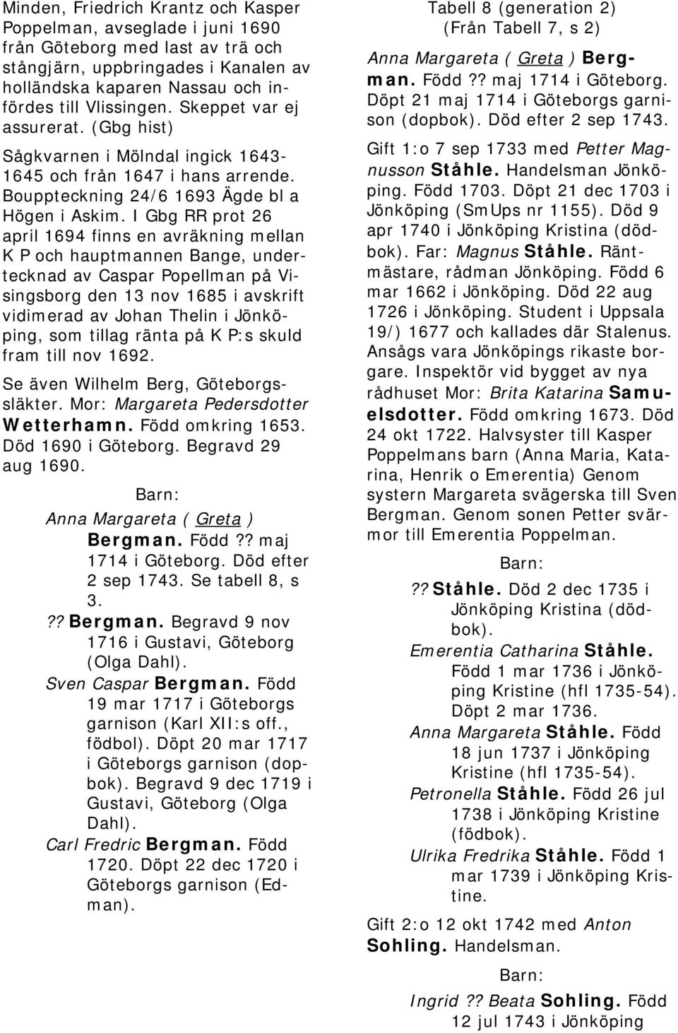 I Gbg RR prot 26 april 1694 finns en avräkning mellan K P och hauptmannen Bange, undertecknad av Caspar Popellman på Visingsborg den 13 nov 1685 i avskrift vidimerad av Johan Thelin i Jönköping, som