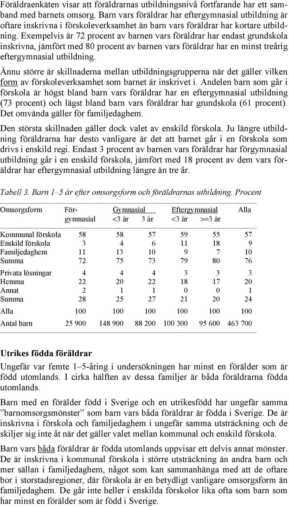 Exempelvis är 72 procent av barnen vars föräldrar har endast grundskola inskrivna, jämfört med 80 procent av barnen vars föräldrar har en minst treårig eftergymnasial utbildning.