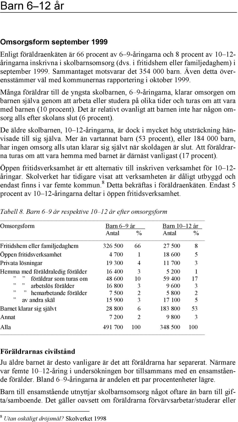 Många föräldrar till de yngsta skolbarnen, 6 9-åringarna, klarar omsorgen om barnen själva genom att arbeta eller studera på olika tider och turas om att vara med barnen (10 procent).