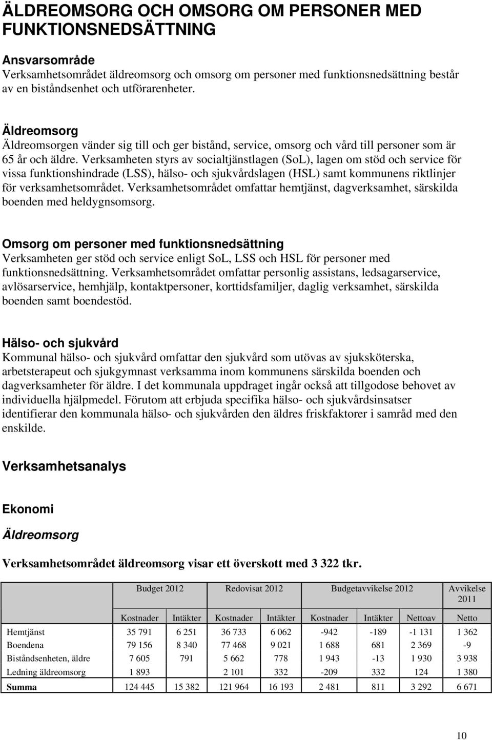 Verksamheten styrs av socialtjänstlagen (SoL), lagen om stöd och service för vissa funktionshindrade (LSS), hälso- och sjukvårdslagen (HSL) samt kommunens riktlinjer för verksamhetsområdet.