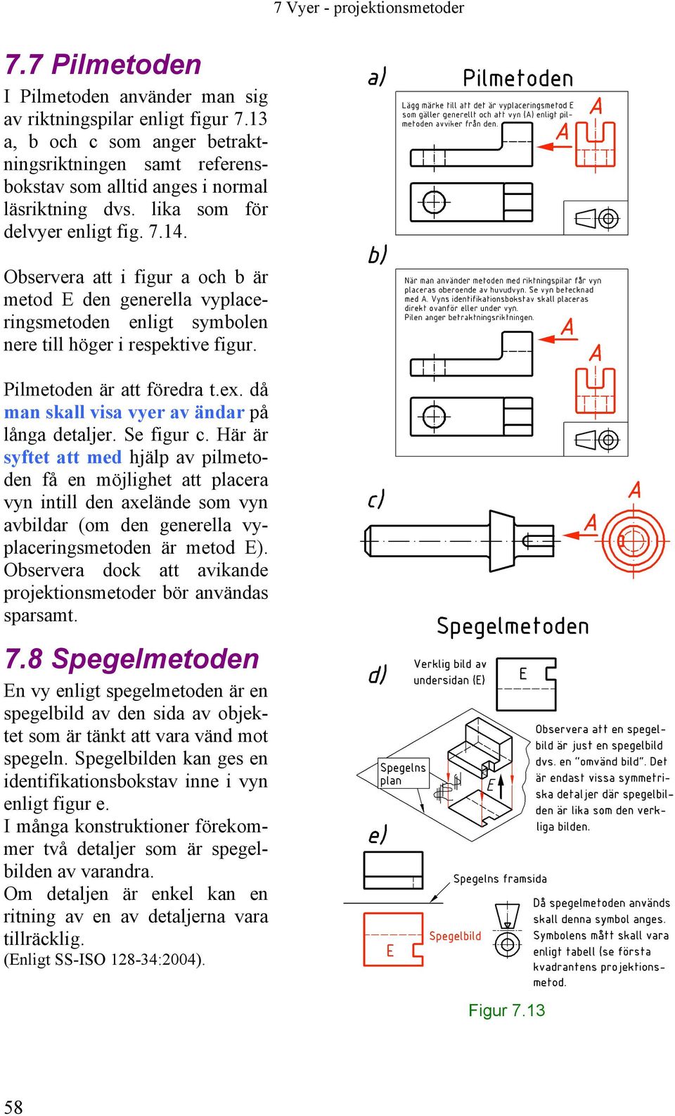 Observera att i figur a och b är metod E den generella vyplaceringsmetoden enligt symbolen nere till höger i respektive figur. Pilmetoden är att föredra t.ex.