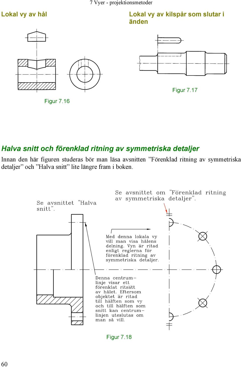 16 Halva snitt och förenklad ritning av symmetriska detaljer Innan den här