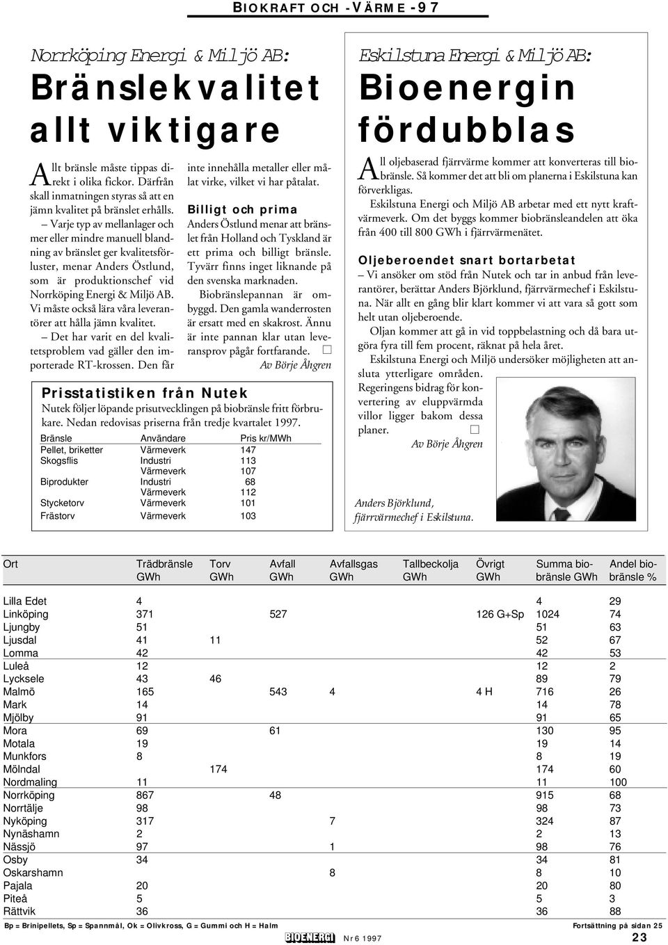 Vi måste också lära våra leverantörer att hålla jämn kvalitet. Det har varit en del kvalitetsproblem vad gäller den importerade RT-krossen.