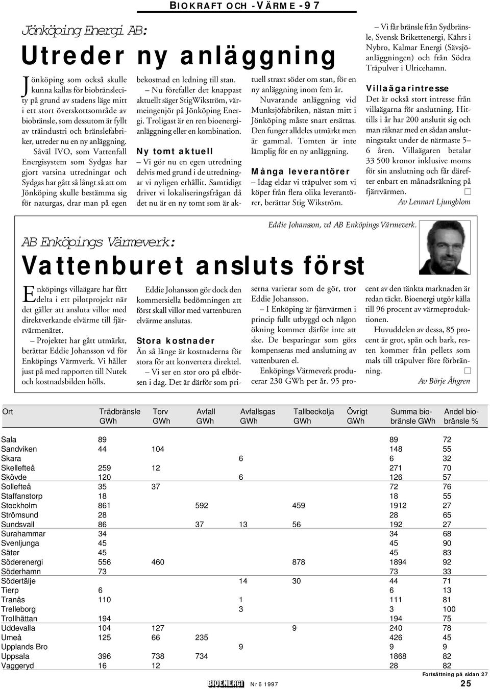 Såväl IVO, som Vattenfall Energisystem som Sydgas har gjort varsina utredningar och Sydgas har gått så långt så att om Jönköping skulle bestämma sig för naturgas, drar man på egen bekostnad en