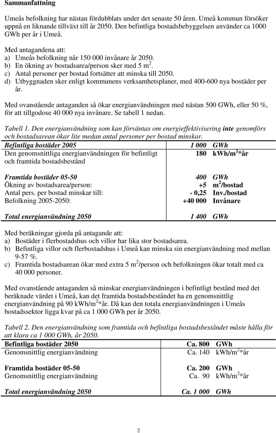 c) Antal personer per bostad fortsätter att minska till 2050. d) Utbyggnaden sker enligt kommunens verksamhetsplaner, med 400-600 nya bostäder per år.