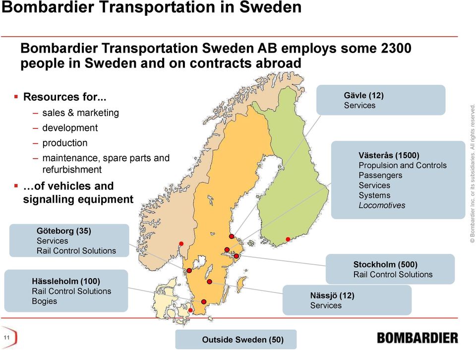 .. sales & marketing development production maintenance, spare parts and refurbishment of vehicles and signalling equipment Gävle (12)