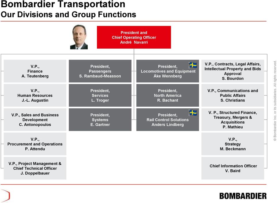 Augustin President, Services L. Troger President, North America R. Bachant V.P., Communications and Public Affairs S. Christians V.P., Sales and Business Development C.