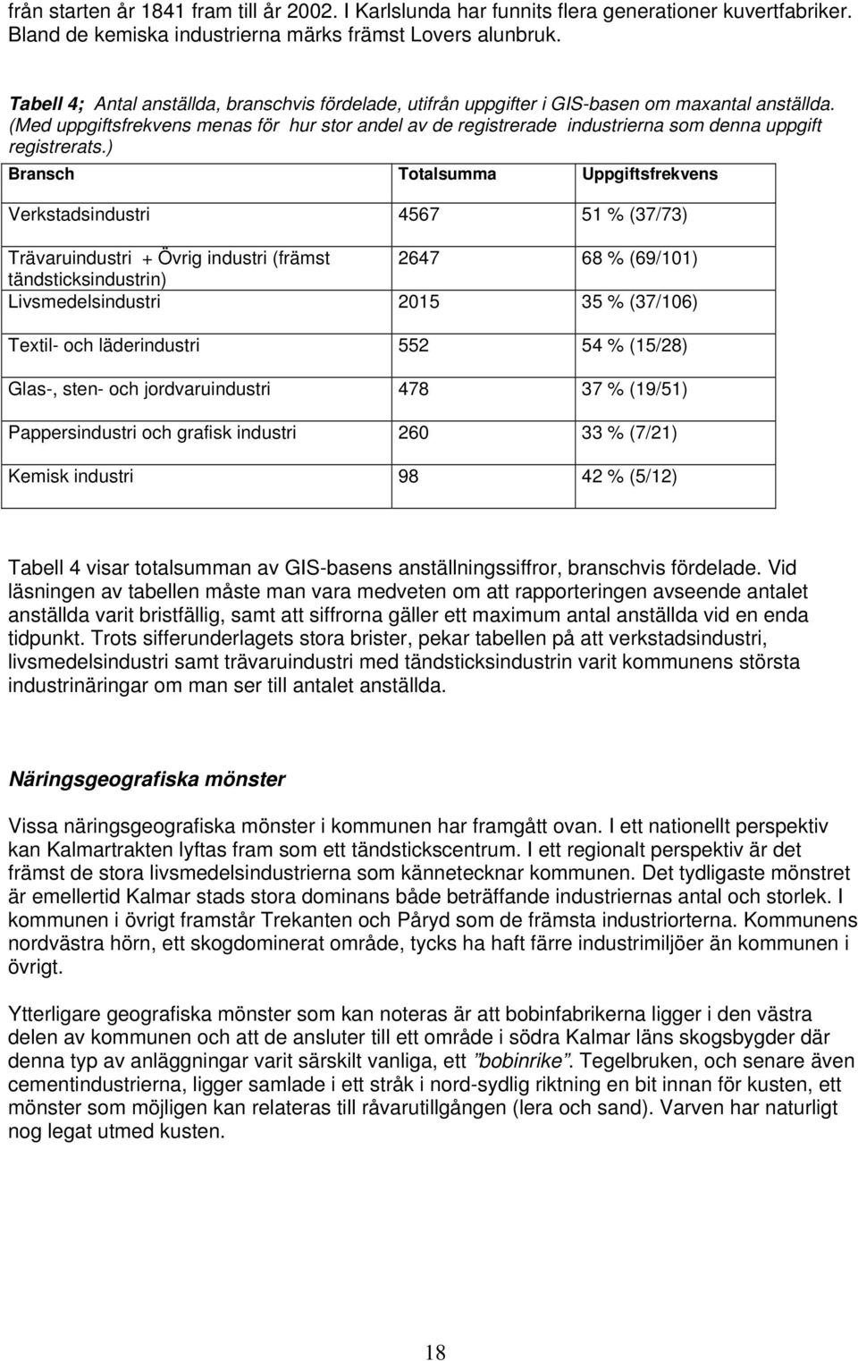 (Med uppgiftsfrekvens menas för hur stor andel av de registrerade industrierna som denna uppgift registrerats.