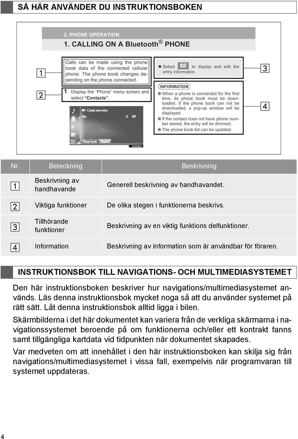 INSTRUKTIONSBOK TILL NAVIGATIONS- OCH MULTIMEDIASYSTEMET Den här instruktionsboken beskriver hur navigations/multimediasystemet används.