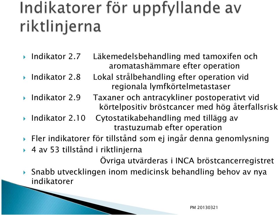 9 Taxaner och antracykliner postoperativt vid körtelpositiv bröstcancer med hög återfallsrisk Indikator 2.