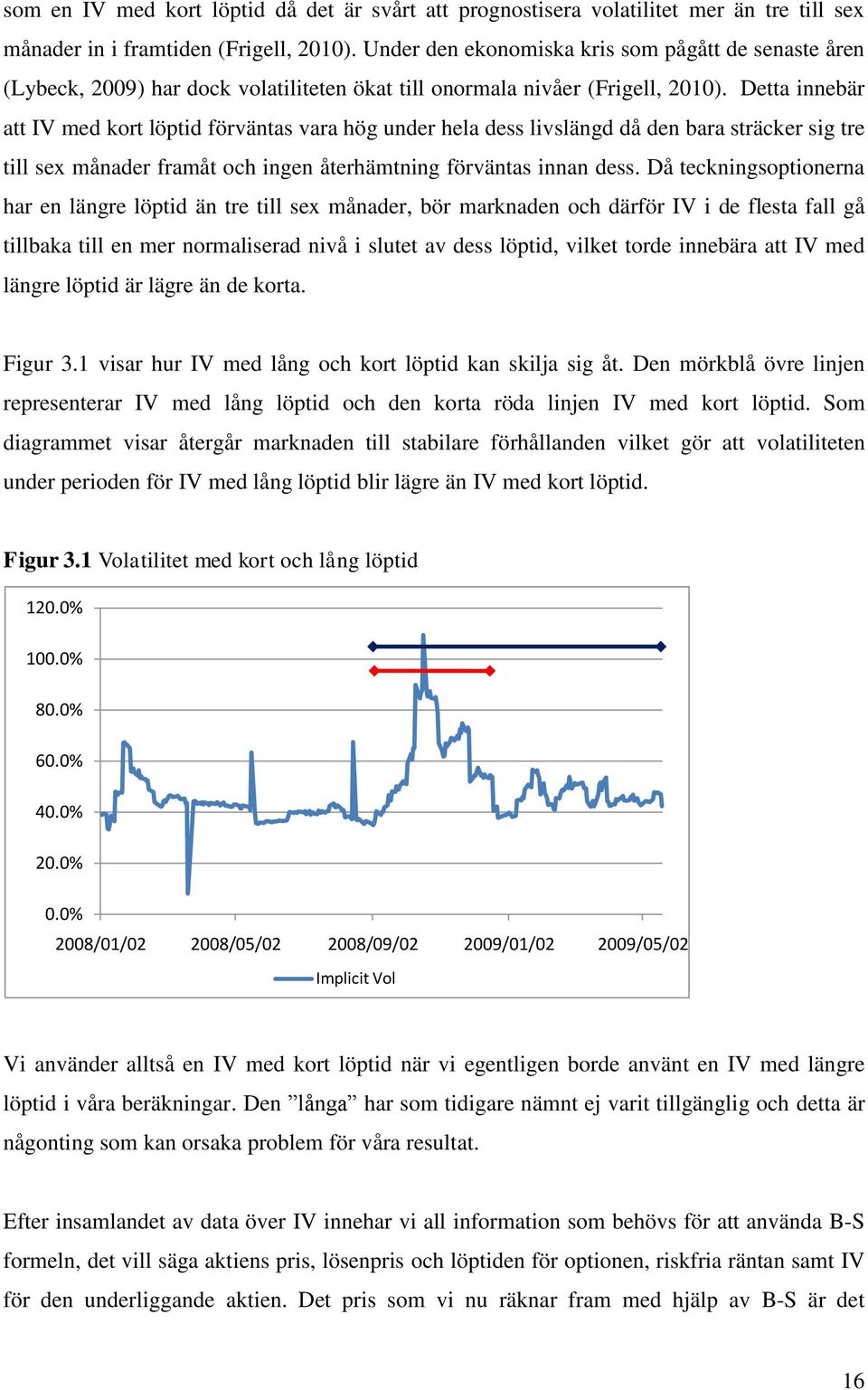 Detta innebär att IV med kort löptid förväntas vara hög under hela dess livslängd då den bara sträcker sig tre till sex månader framåt och ingen återhämtning förväntas innan dess.