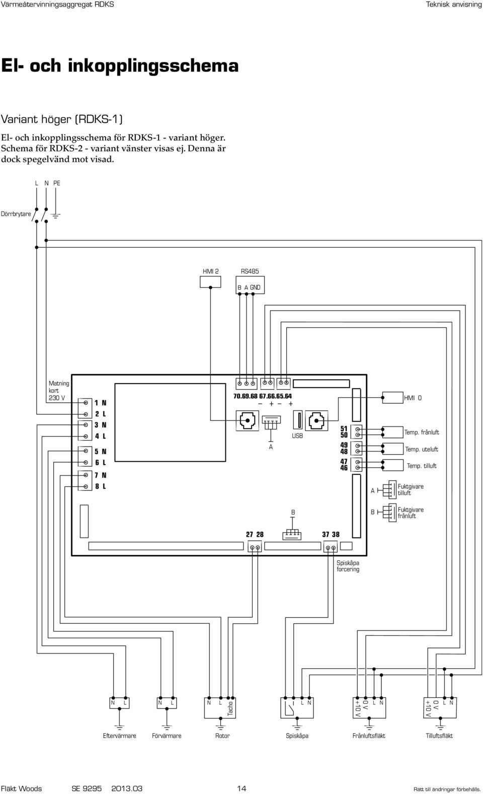 64 USB 51 50 49 48 47 46 HMI 0 Temp. frånluft Temp. uteluft Temp.