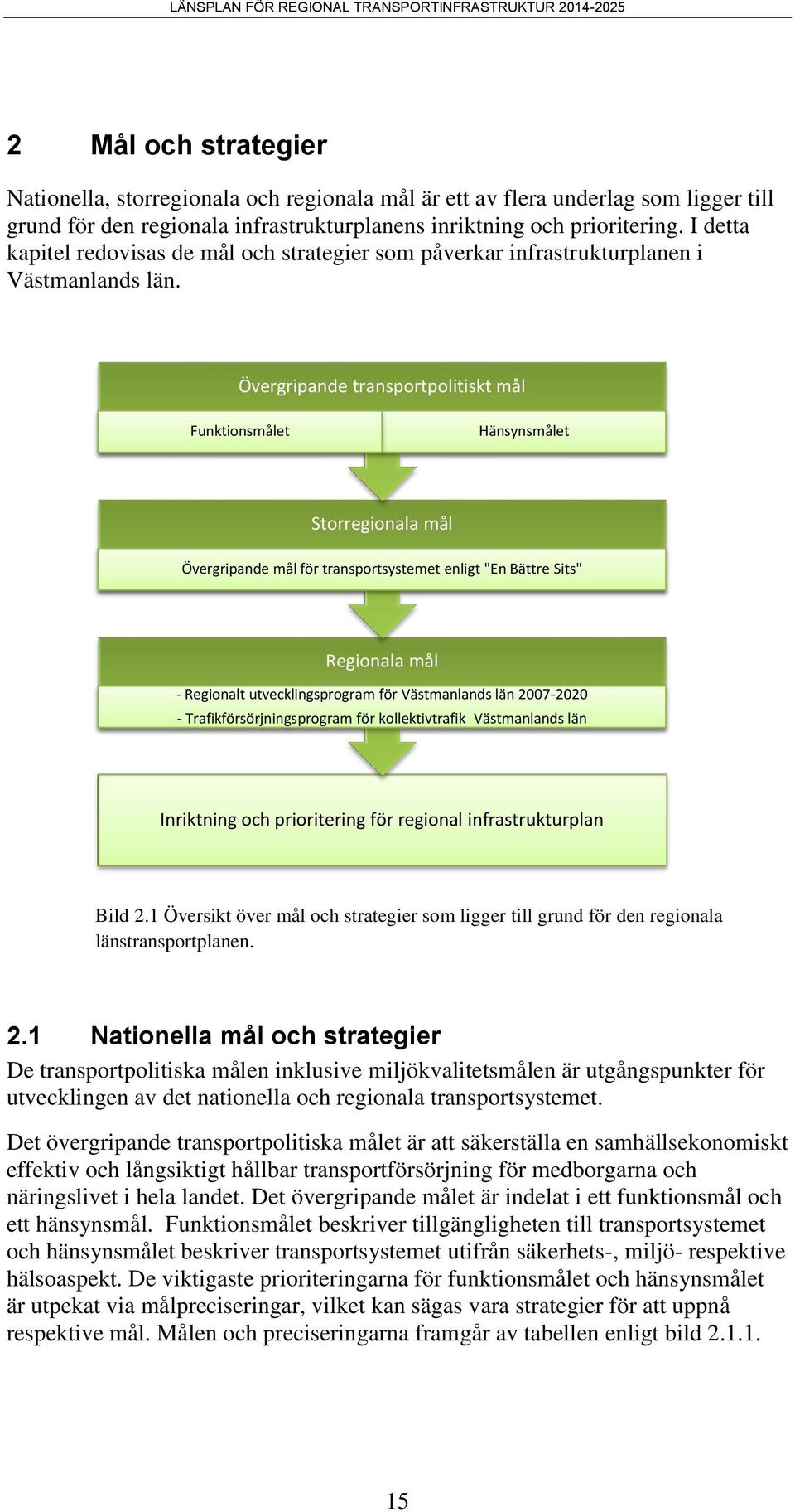 Övergripande transportpolitiskt mål Funktionsmålet Hänsynsmålet Storregionala mål Övergripande mål för transportsystemet enligt "En Bättre Sits" Regionala mål - Regionalt utvecklingsprogram för