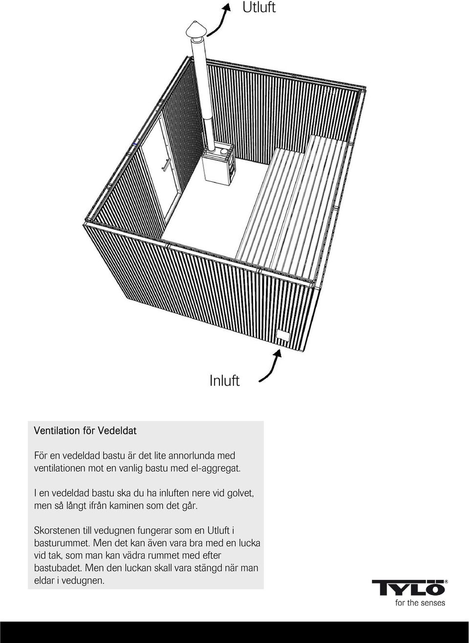 I en vedeldad bastu ska du ha inluften nere vid golvet, men så långt ifrån kaminen som det går.