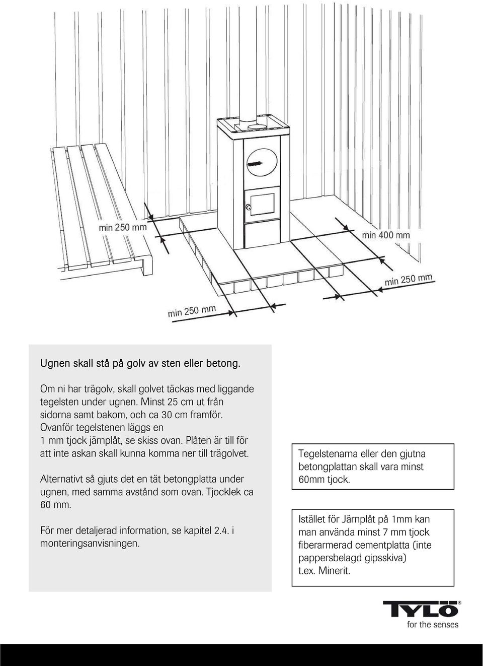 Plåten är till för att inte askan skall kunna komma ner till trägolvet. Alternativt så gjuts det en tät betongplatta under ugnen, med samma avstånd som ovan. Tjocklek ca 60 mm.